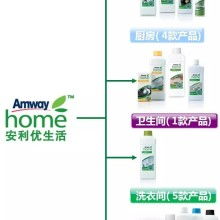 芝罘區(qū)田美營養(yǎng)健康咨詢服務(wù)部 專業(yè)健康咨詢，守護(hù)您的健康生活