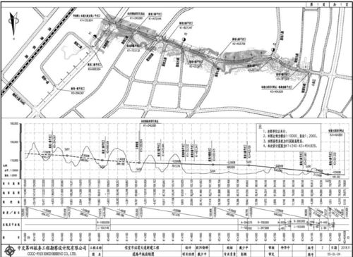 終于來了~信宜站前大道工程施工招標啦